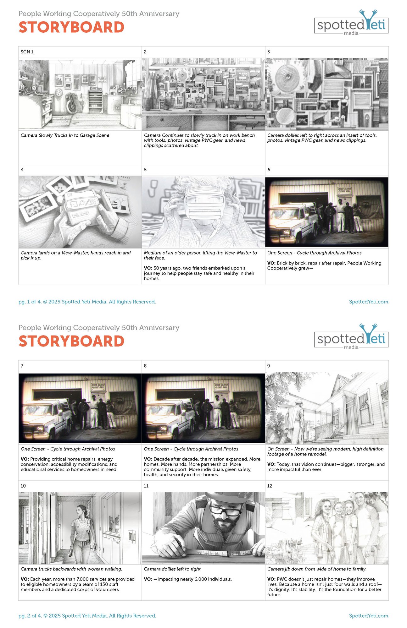 PWC Storyboard