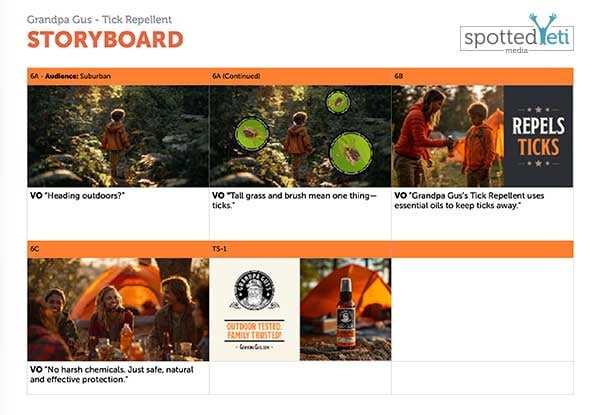 GG-Storyboard-AI-Gen