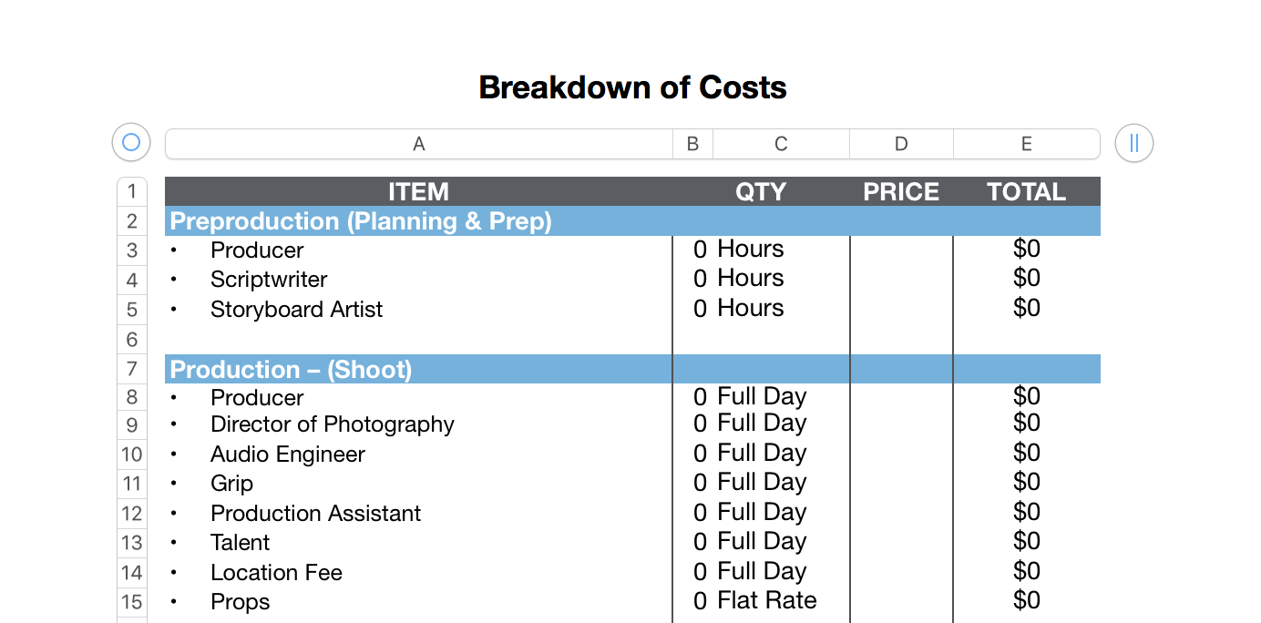 Spotted Yeti Media Budget Sample